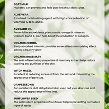 Load image into Gallery viewer, face cream, face moisturizer, nourishing, hydrating, goat milk face cream, organic face cream, best face cream, rich face cream, dry skin face cream, sensitive skin
